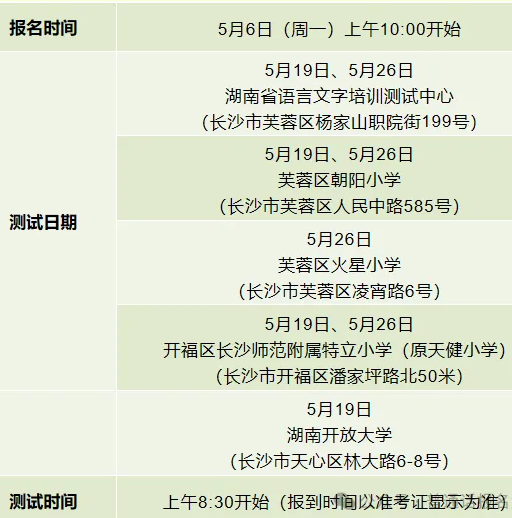 河南汽车维修平台APP