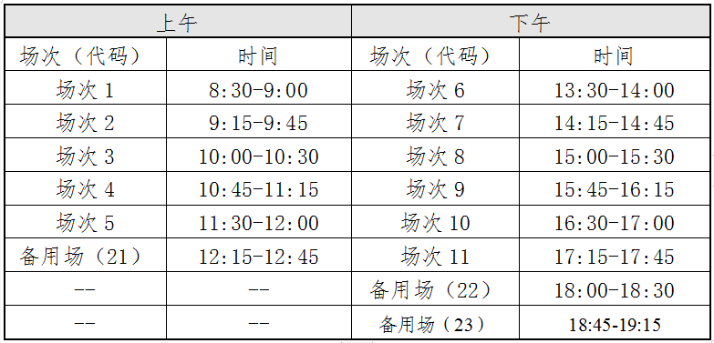 小熊洗车APP