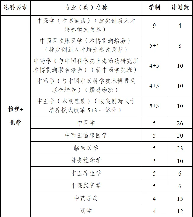 KaiyunappV3.6专业版