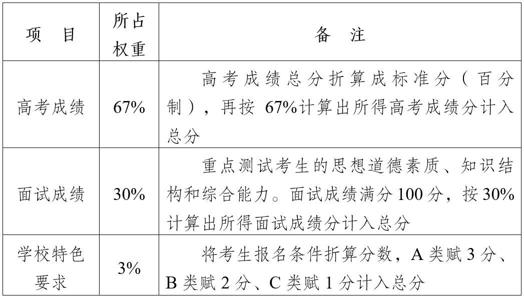 英亚体育app下载RPG模式小队战斗场景