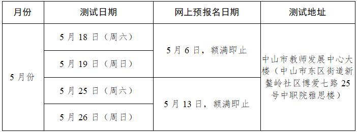 贵州药材APP