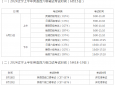 傲世皇朝appV3.6专业版
