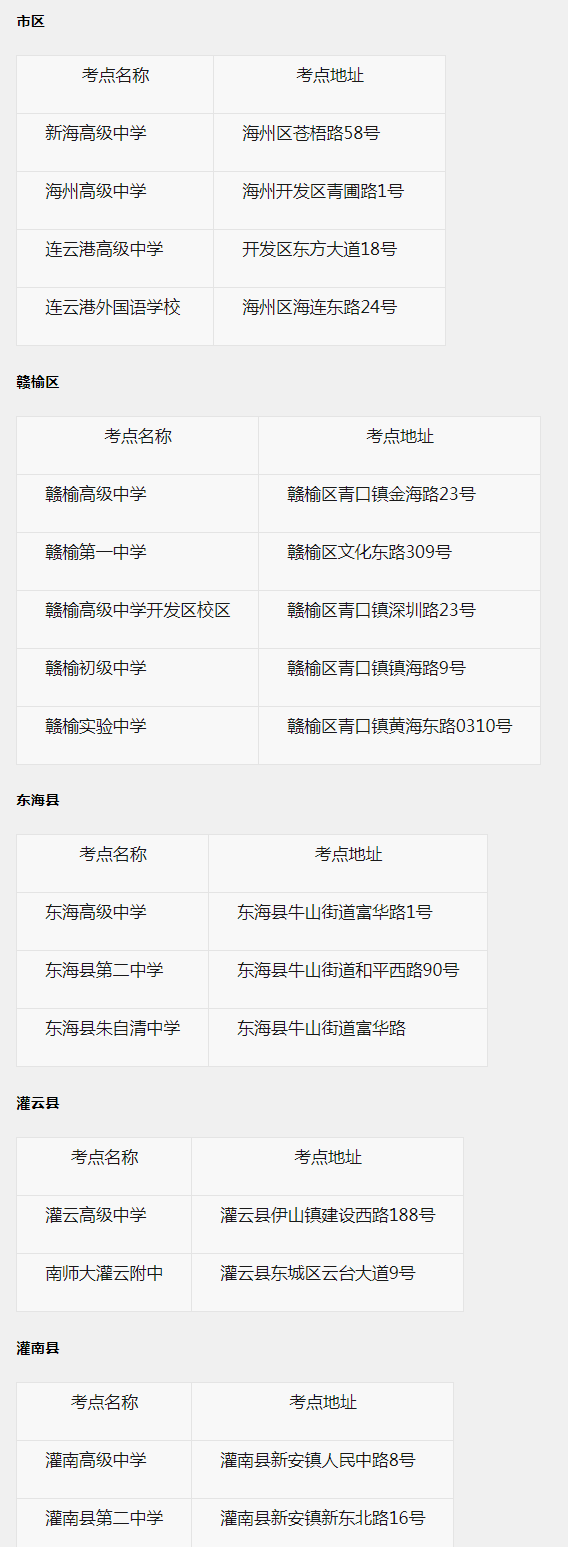开云官方登录网站V6.5专业版