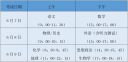 Core FTP Server(FTP服务器)