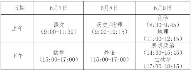 太阳诚appV6.1专业版