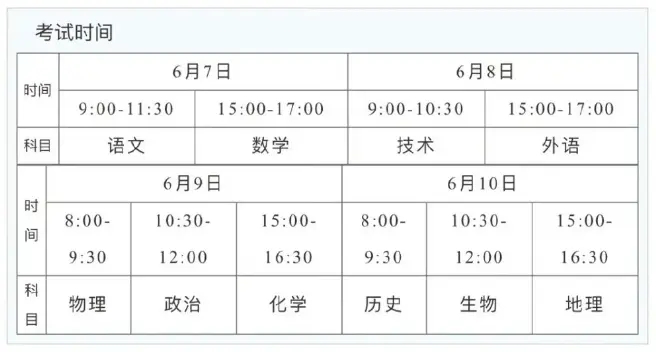天辰彩票app角色技能树界面