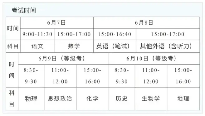 BODappV4.1专业版