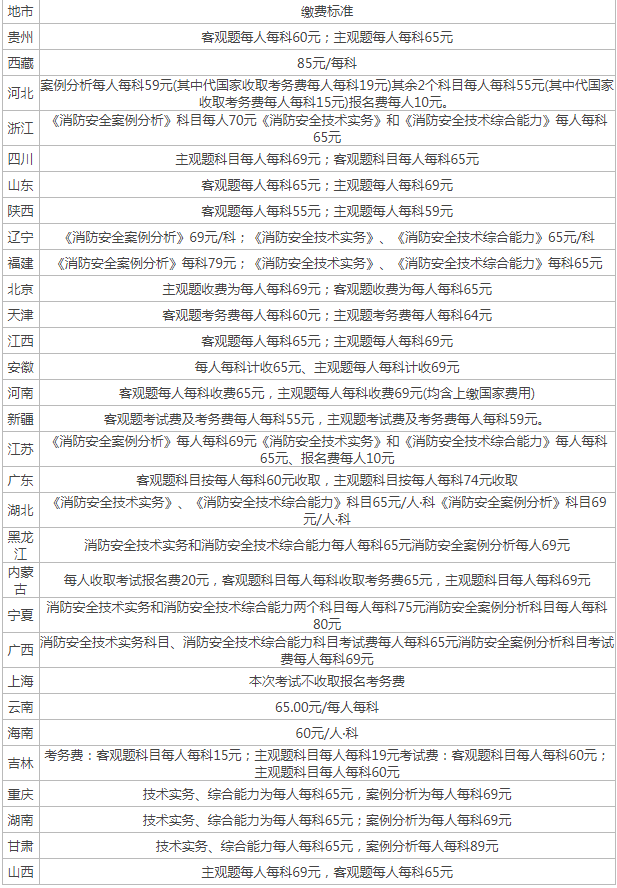 觊发app安卓版二维码
