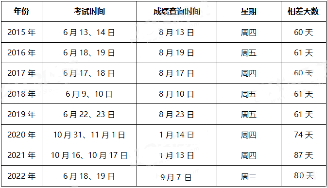 贵州药材APP