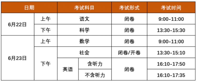 Simple Notepad汉化版
