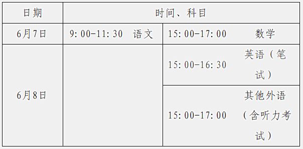 《bestsapp》2025最新版古典文明地图界面