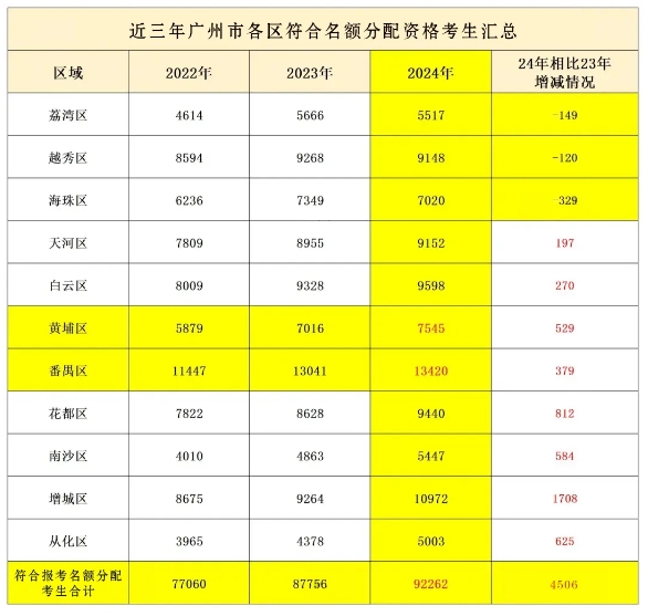 新葡城appV1.5专业版