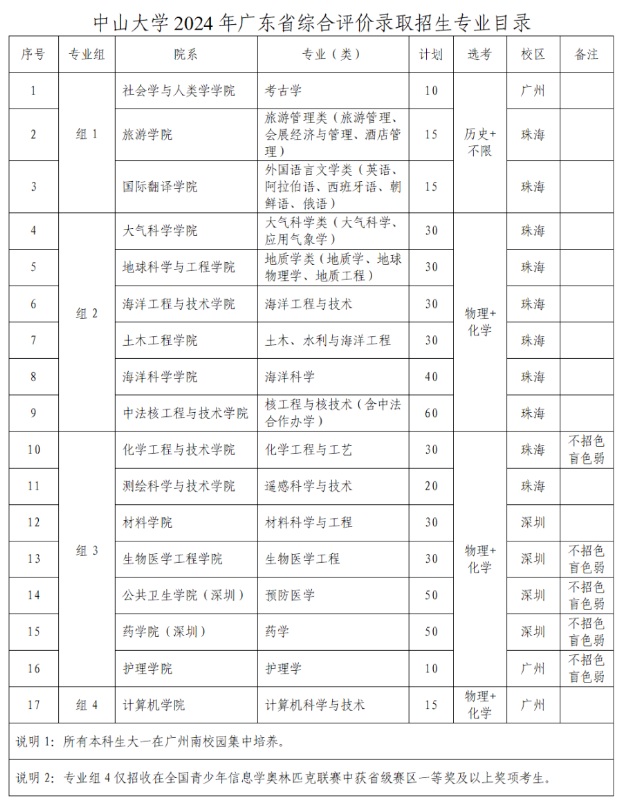 kaiyun全站APP账号登录与机甲仓库界面