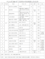 开云app官方入口下载安装