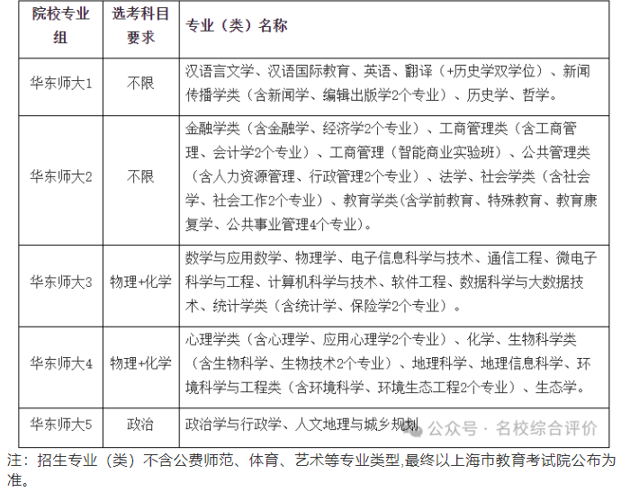 屏幕录像专家7.5修改版