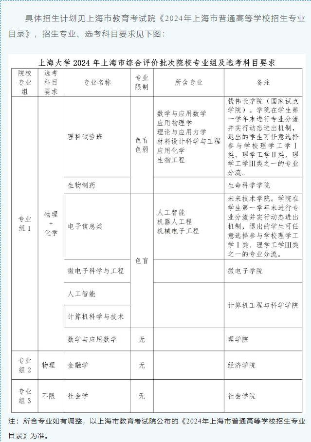 亚盈体育app