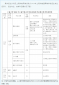 918天堂app安卓版二维码