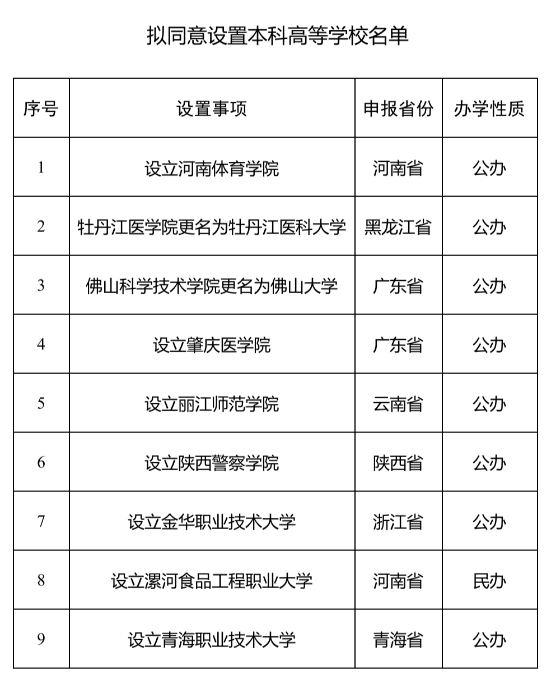 开运网页版V8.8专业版