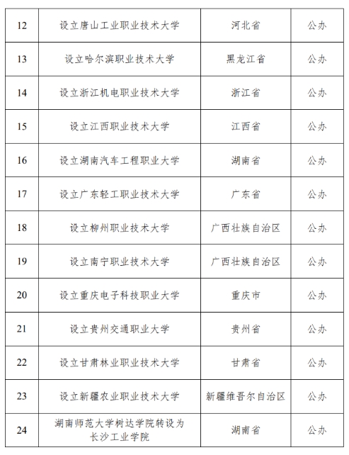 kaiyun体育网页登录入口2025最新版蛋仔岛主城场景