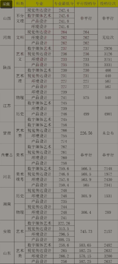 南宫·NG体育娱乐appV7.7专业版