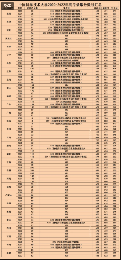 惠普HP LaserJet 1020打印机驱动