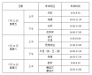 摩登4网页版V4.4专业版
