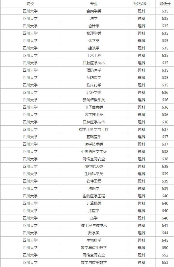 巅峰国际app