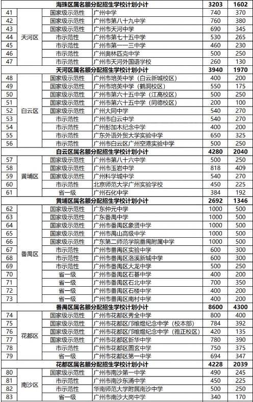 eman安卓版