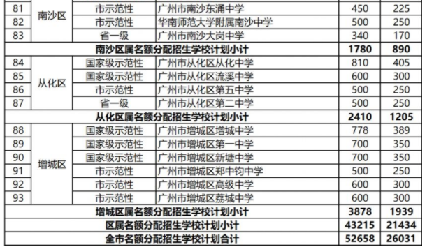 小熊洗车APP