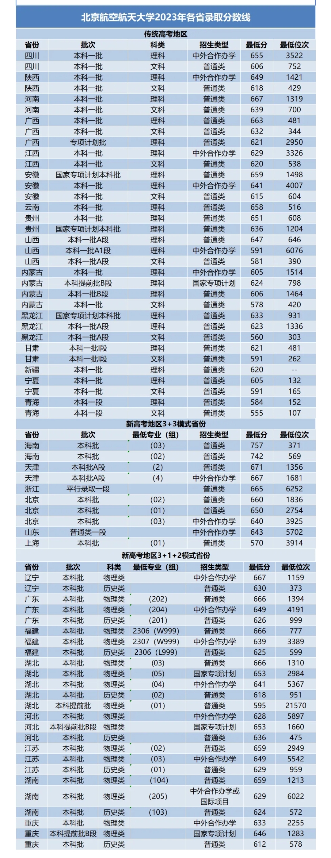 cp12appV4.6专业版