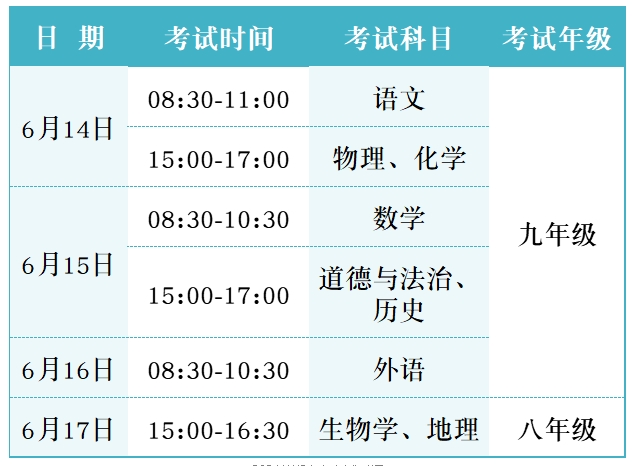 威斯尼斯人81818app