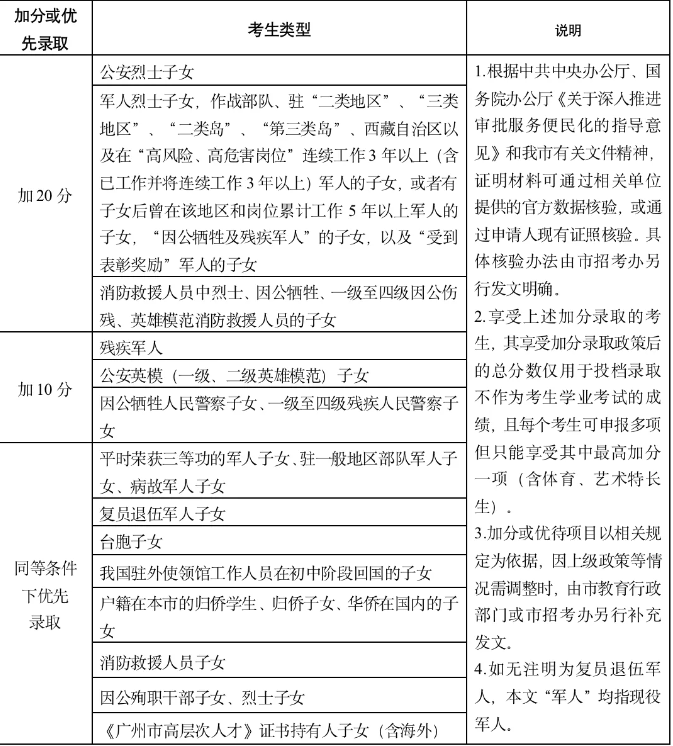 贵州药材APP
