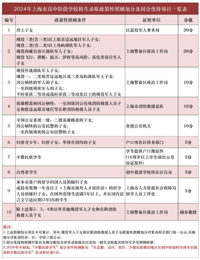 kaiyun体育网页登录入口安卓版二维码