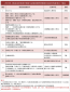 江南综合体育app 2025最新版 武器自定义与配件界面