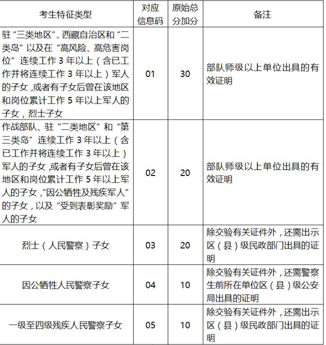 bwin必赢唯一官方网站