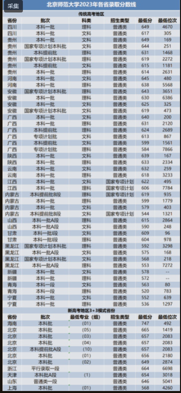 kaiyun体育app官网入口是否需要登录V6.1专业版