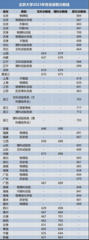 靓机街