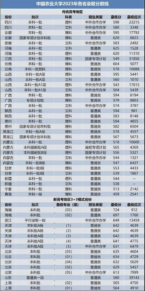华体会登录入口安卓版二维码