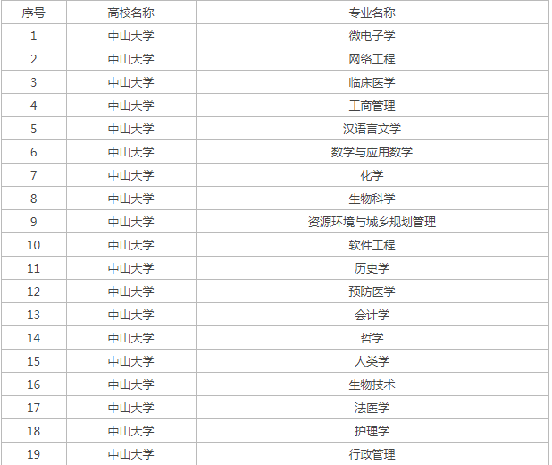 必一体育app安卓版二维码