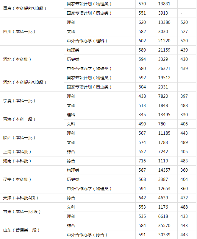 麻将胡了PGV3.8专业版
