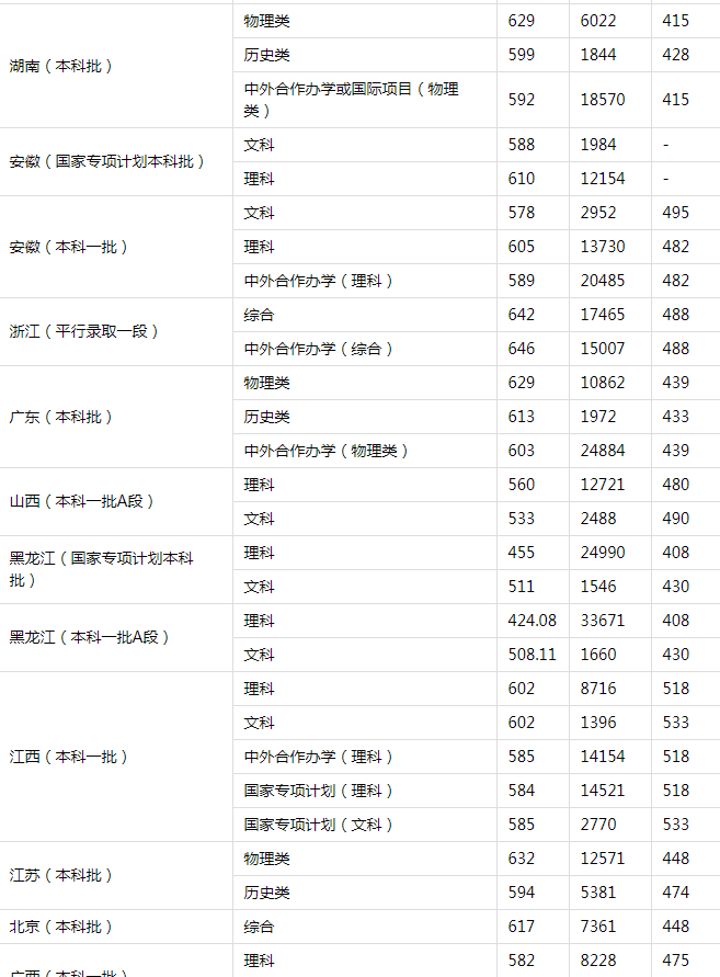88娱2appV4.6专业版