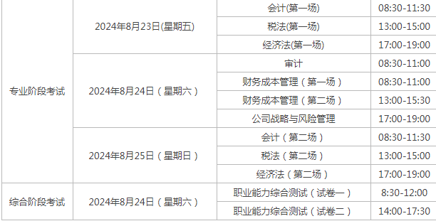 超级兔子CPU大师手机版