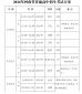 360极速浏览器正式版