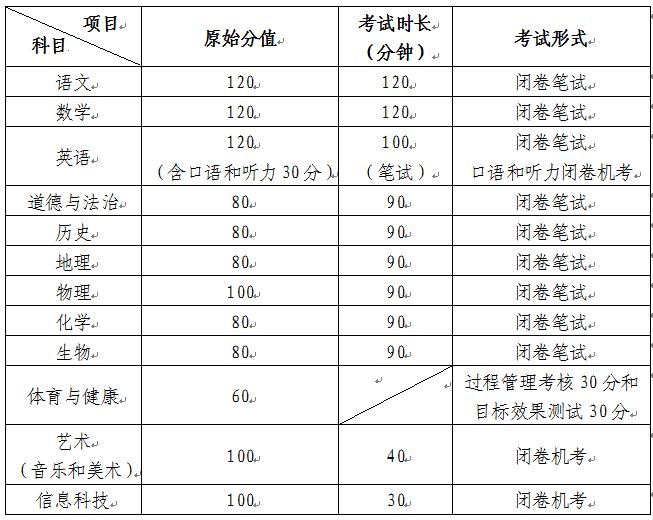 云开体育app官方下载入口手机版2025最新版清源村新手场景