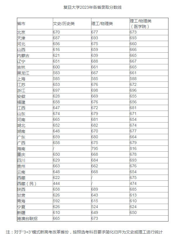开云app官方官网V7.6专业版