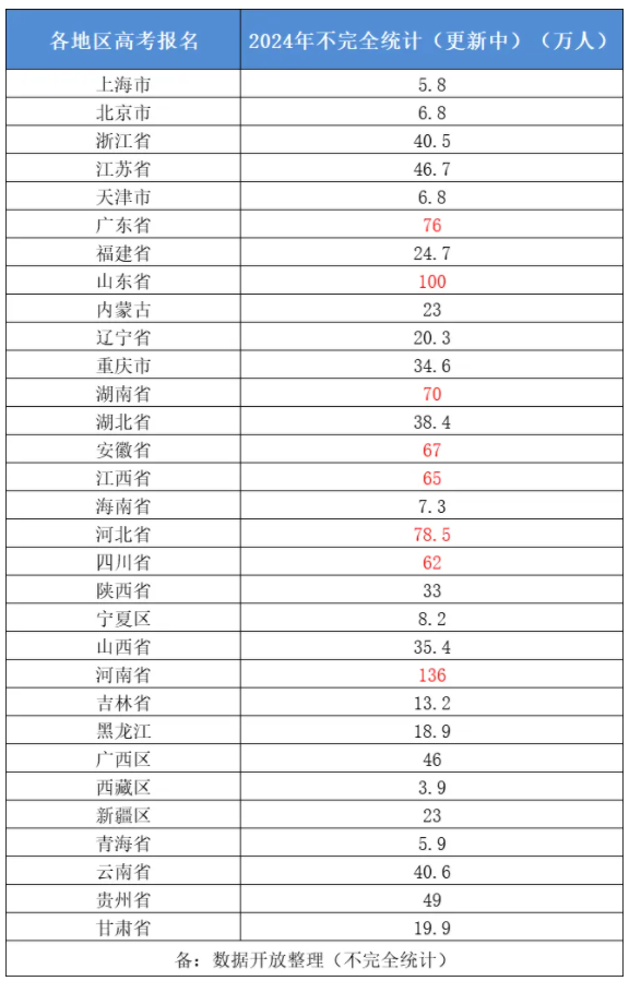 万利体育注册V5.2专业版