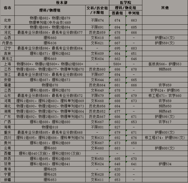 迷你简细仿宋