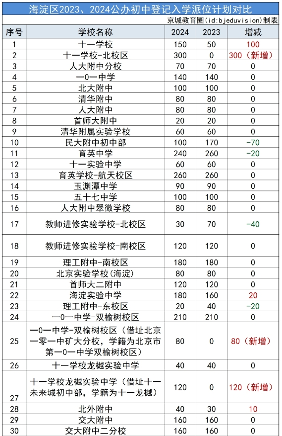 海纳百川读秀下载器2015