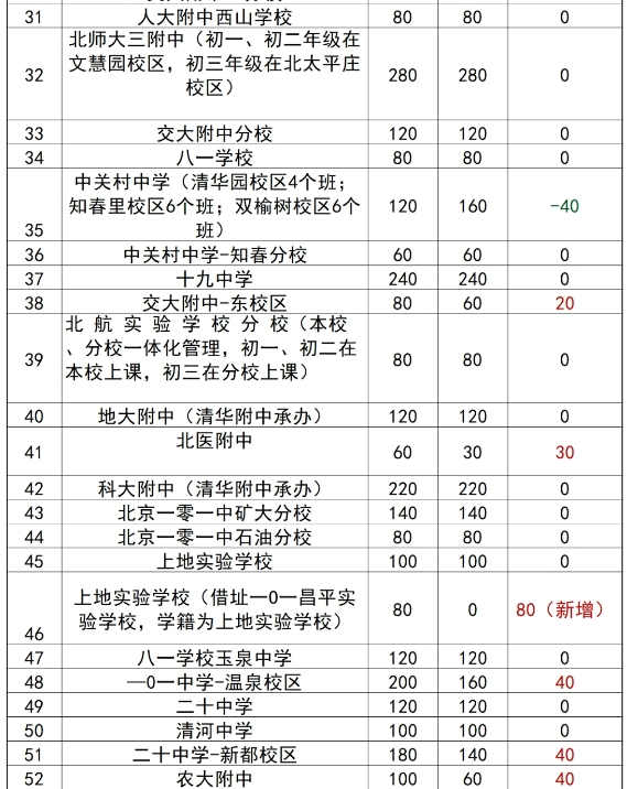 鸿博体育app安卓版二维码