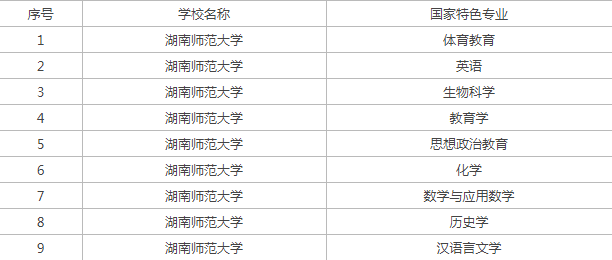 36氪